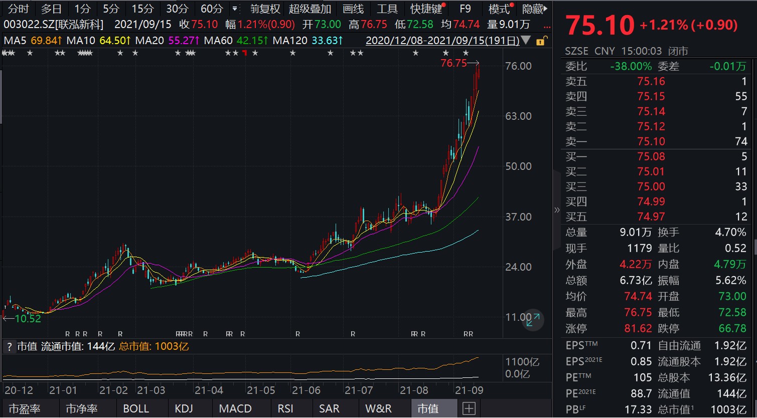 win·必赢(中国区)唯一官方网站-Bwin官方授权入口