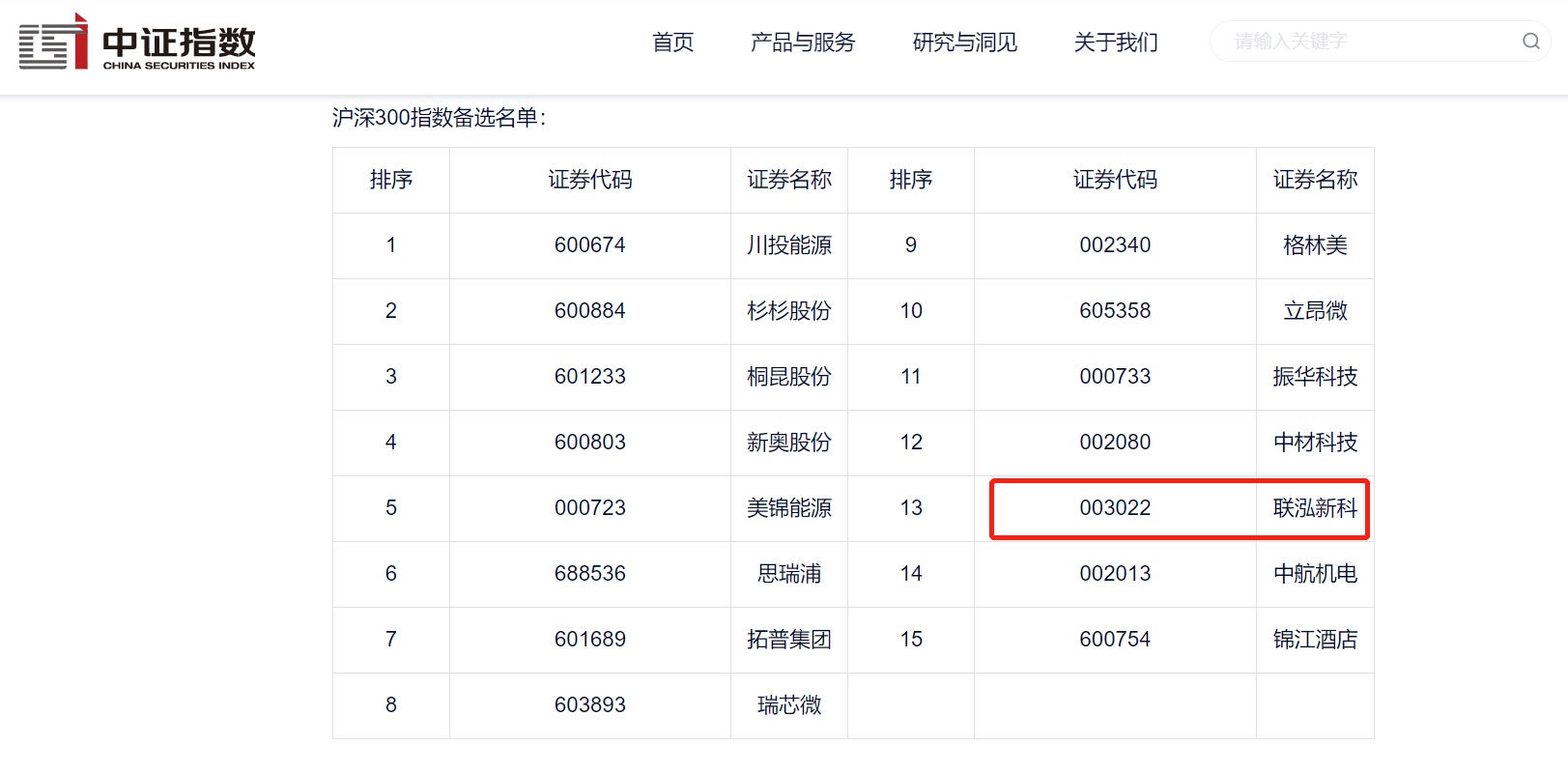 win·必赢(中国区)唯一官方网站-Bwin官方授权入口